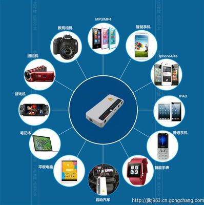 厂家直销健林汽车应急启动电源 优质汽摩配件批发代理新选择